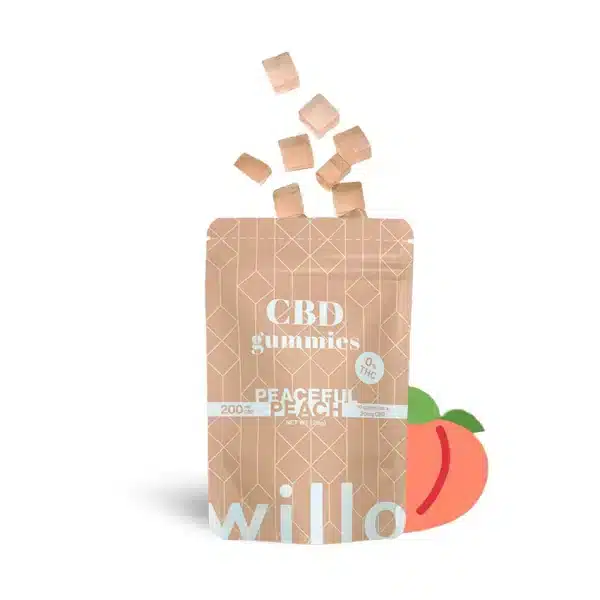 Willo 200mg CBD – Peaceful Peach Gummies